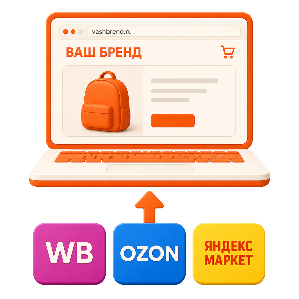 Переход от WB, Ozon и Яндекс Маркета к собственному интернет-магазину